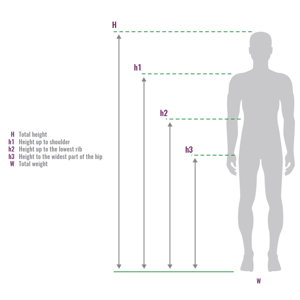 made-to-measure-memory-foam-mattress-diagram made-to-measure-memory-foam-mattress-diagram