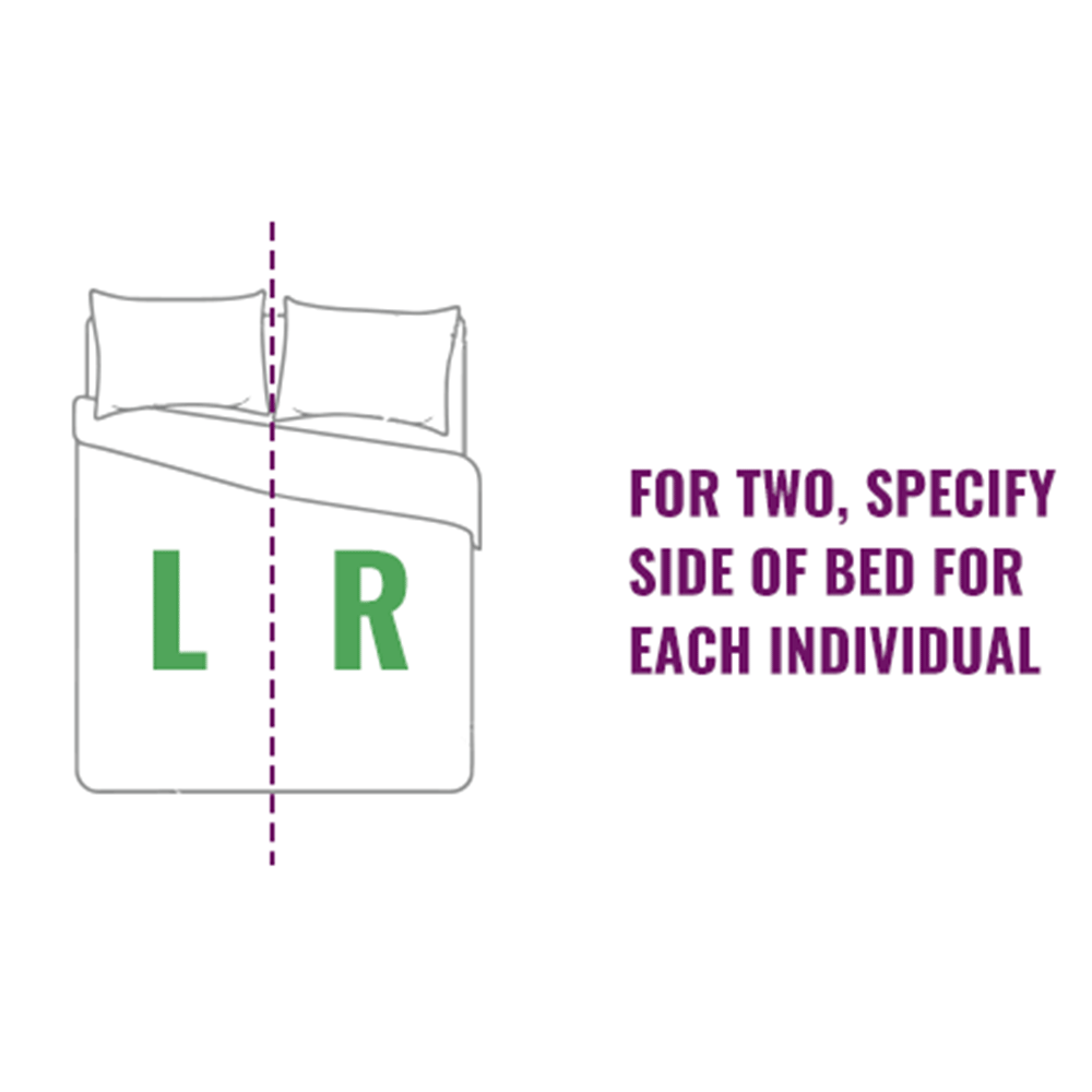 side-of-bed side-of-bed